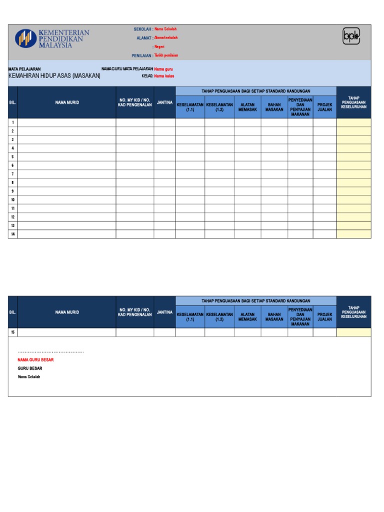 Template Pelaporan Kemahiran Hidup Asas Kssr Pkhas Masalah Pembelajaran Tahun 6 Komponen Masakan Pdf