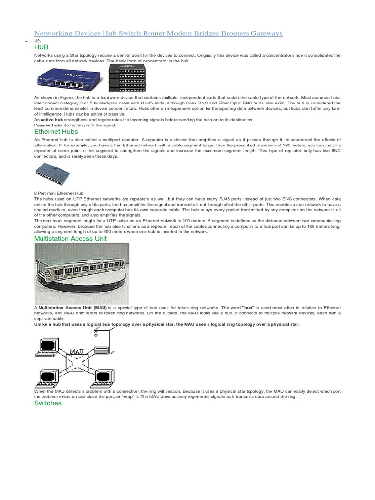 Networking Devices Hub Switch Router Modem Bridges Brouters Gateways