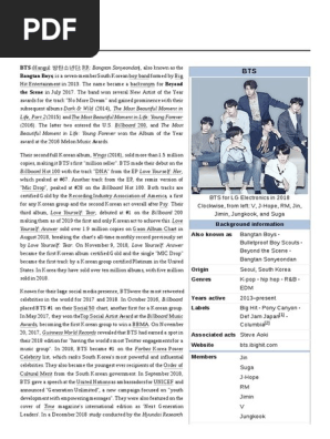 Bts Band Pdf