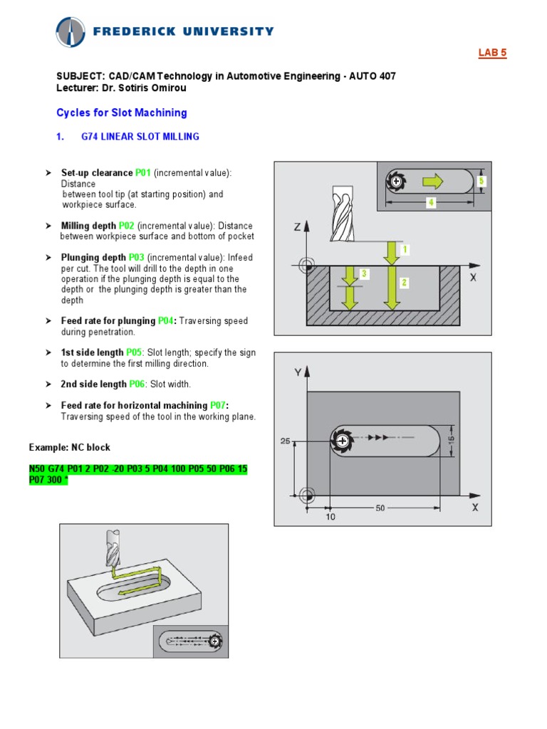 VMC Slot Programing | PDF