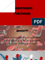 Dampak Anemia Pada Remaja