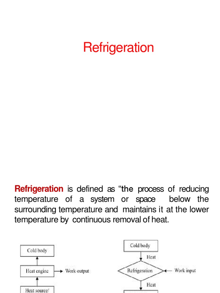Refrigeration (VCRS &VARS) PDF Refrigeration Energy Technology