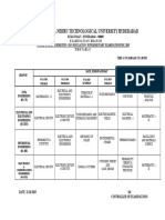 Jntuh B.Tech 2-1 R15 Exam Time Table