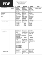 Lesson Plan 2