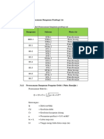 3.4 Romijin Dan Pintu Sorong-2