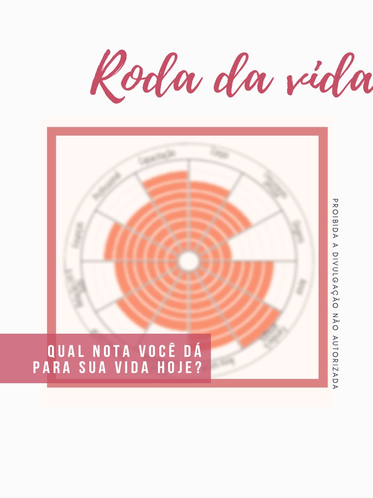 Template Roda Da Vida | PDF | Desperdício | Aquecimento global