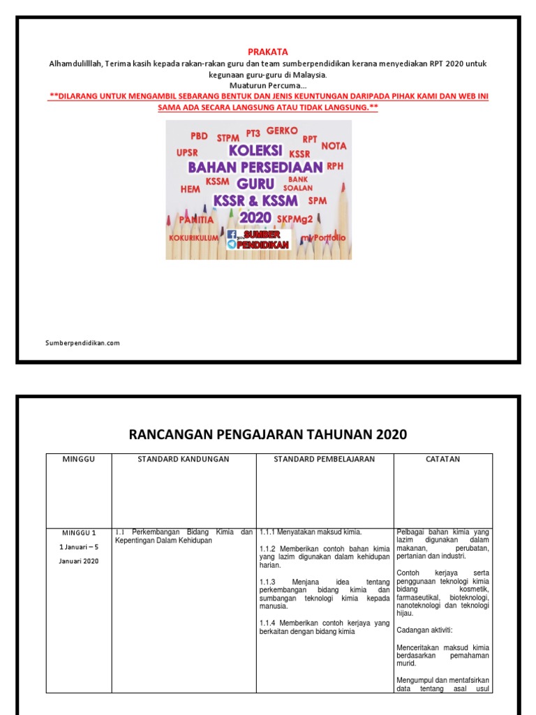 Rpt 2020 Kimia Tingkatan 4 Kssm