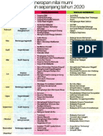 Jadual Penerapan Nilai Murni Pendidikan Sivik 2020