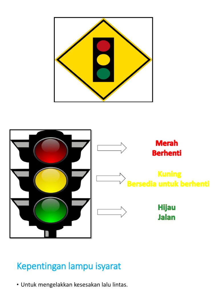 papan tanda lampu isyarat