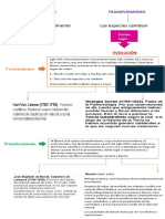 Resumen Evolucion..pptx