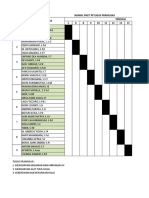 Jadwal Piket Pramusaji