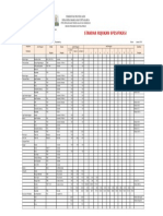 Standar Rujukan Spesifikasi P1