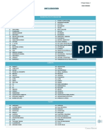 UNIT 3 SCHOOL &  UNIVERSITY