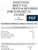 CS executive Tax amendments June 18 by CS Udit Dua .pdf