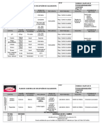 CA - PC 02 Plan de Control Recep Alcachofa