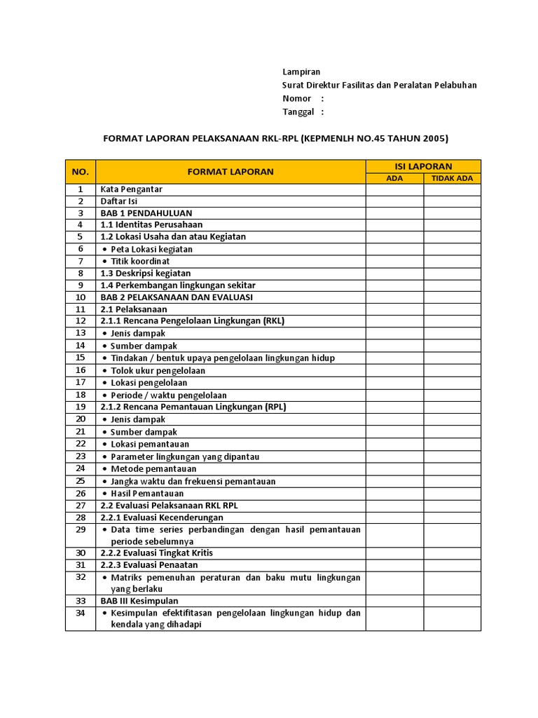 Matrik Evaluasi Laporan RKL RPL | PDF | Teknologi & Rekayasa