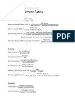 Financial Statement Ratios Cheat Sheet PDF