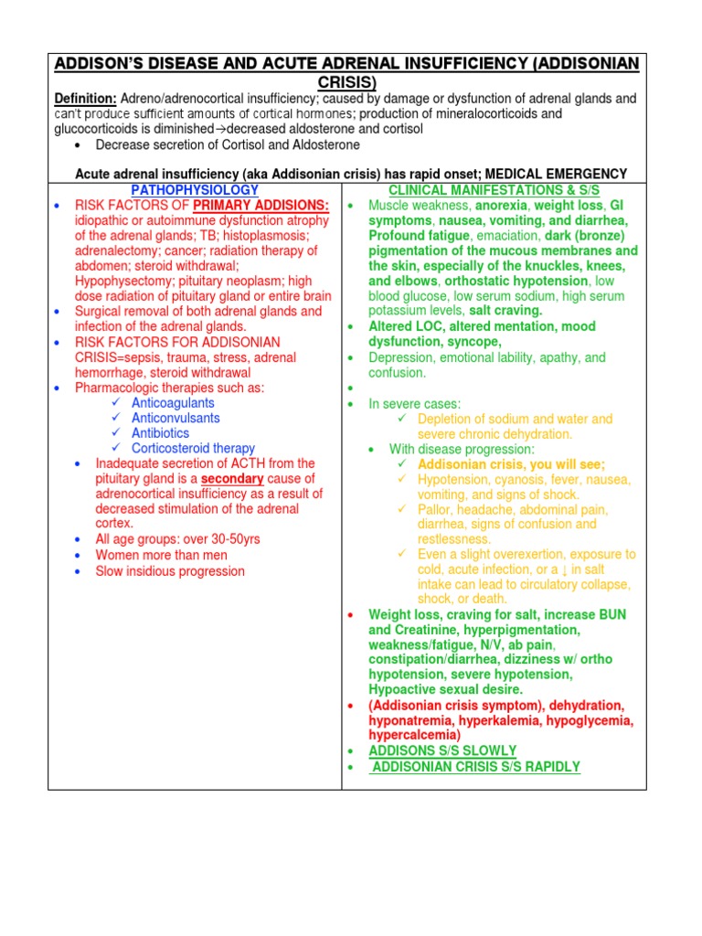 Addison's Disease & Adrenal Crisis Guide | PDF | Adrenal Gland ...