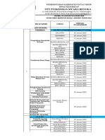 Jadwal Kegiatan Ukm Upt Puskesmas Muara Bengkal Januari Tahun 2020