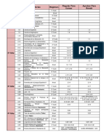 Plan de Estudio