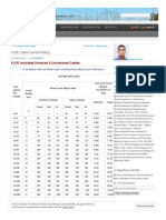 Electricalnotes Wordpress Com 2011 04 24 Xlpe Cable Current Rating