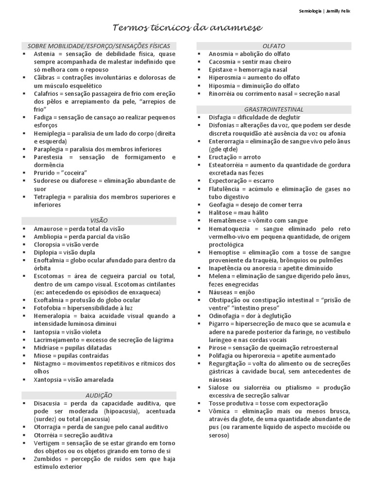 Termos Técnicos Da Anamnese | PDF | Menstruação | Micção