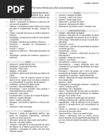 TERMOS TÉCNICOS DA ANAMNESE.docx