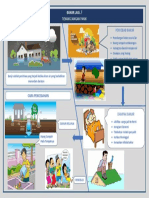 Poster Banjir PDF