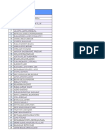 Daftar Peserta KP 2020 Dan Pembimbing