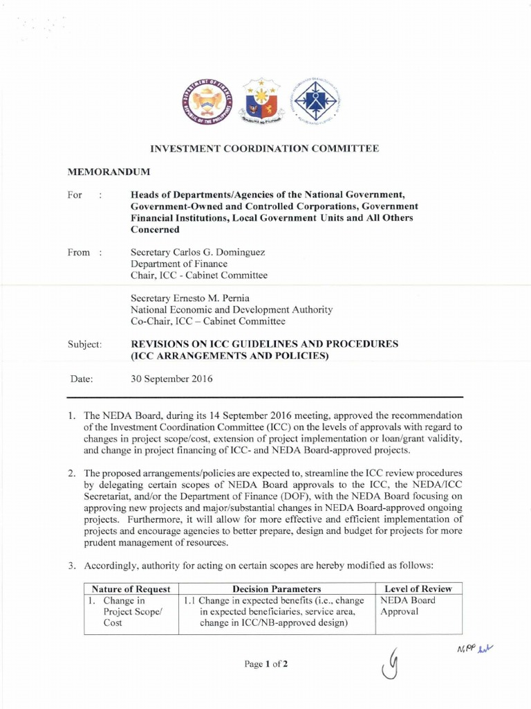 Revisions On ICC Guidelines and Procedures-ICC-Arrangements-and ...