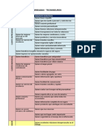 Copia de Taller Fase I GXP Tecniseguros-Ene2019