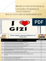 PP Gizi Bulan Januari - Juni 2019