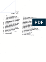 Lampiran Undangan PDF