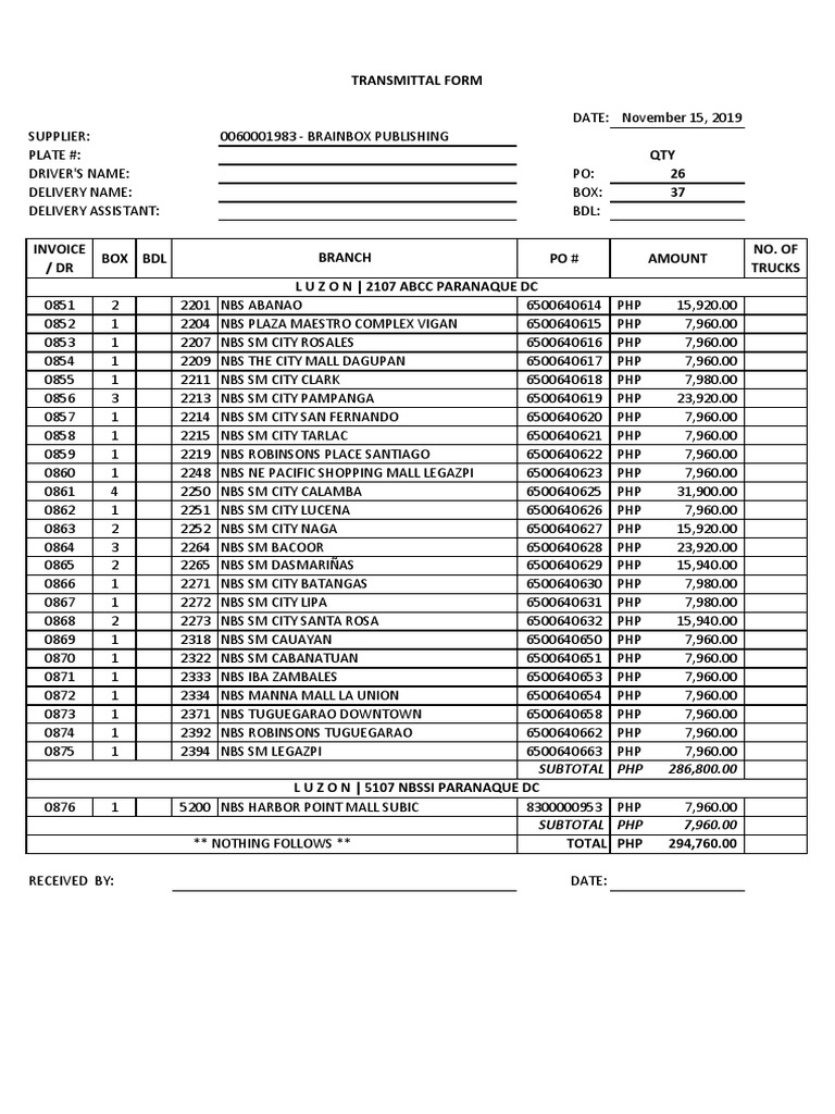 PO Transmittal Forms 2019 11 16 | PDF | Philippines