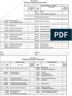 Elective Options Sem III & IV - 2021