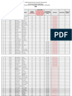 Postulantes Acreditados Int Medic 2020 LIMA Modf11122019 PDF