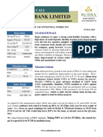 Rudra Shares - Federal Bank LTD Short Term Call Research Report