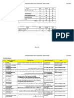 PHD Shariah Islamic Law Jurisprudence 271016