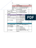 彭亨州学前班全年华文教学计划