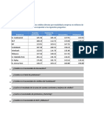 Aplicaicon de formuals basicas en Exel