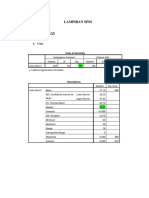 LAMPIRAN SPSS Fix