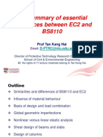 B Tan KH - ConSteel Seminar - 6Aug14.pdf