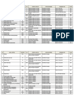 Jabatan Fungsional Acuan PDF