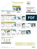 Analyser Cup Use