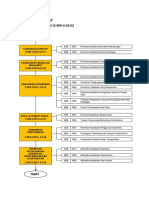 Training Pathway Ca Level 3