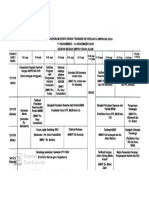 Tentatif Esksplorasi Kerjaya Smpkvsa 2019