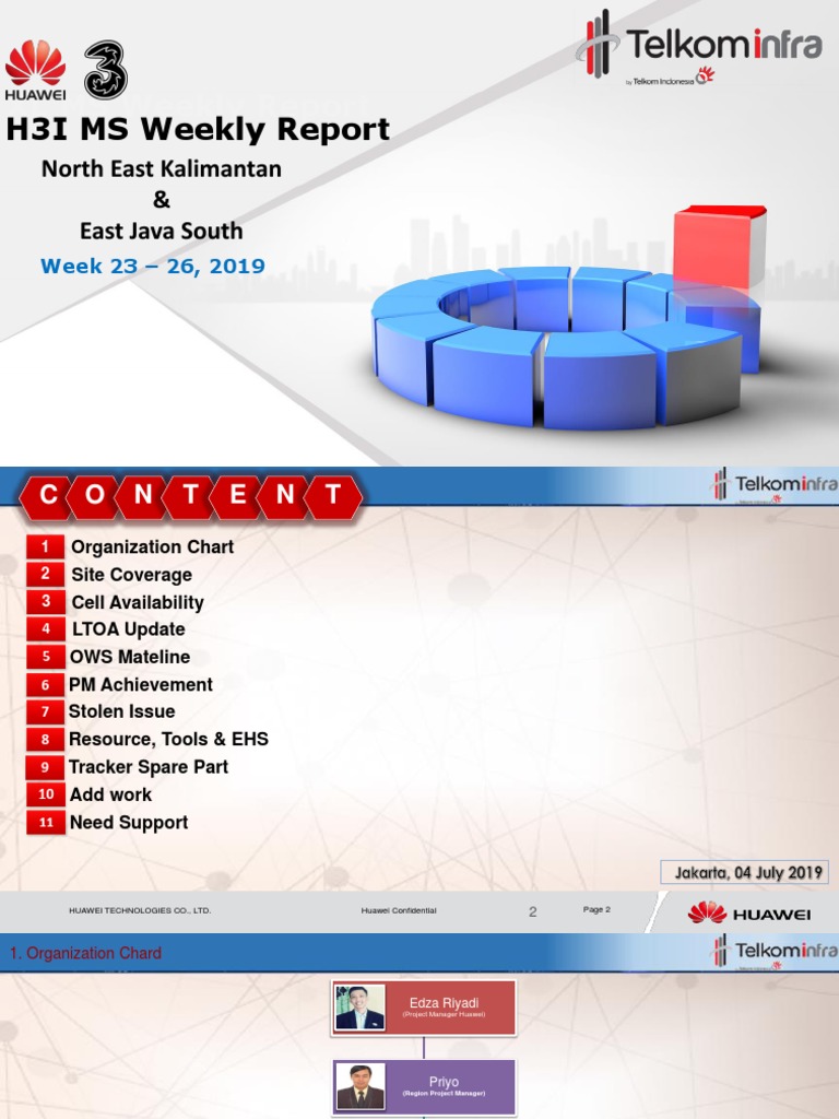 Huawei Weekly Report: NE Kalimantan & E Java | PDF | Networks | Mobile ...