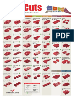 Beef Cut Chart Poster -cortes de res-.pdf