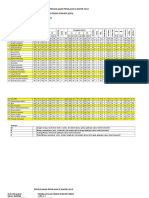 PDTO (Ari Gunawan) 19-20