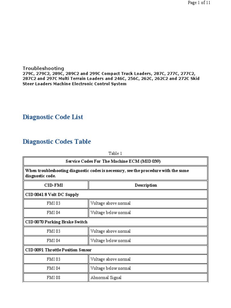 20120326 111635 Diagnostic Codes Table C Skid Steer PDF Switch